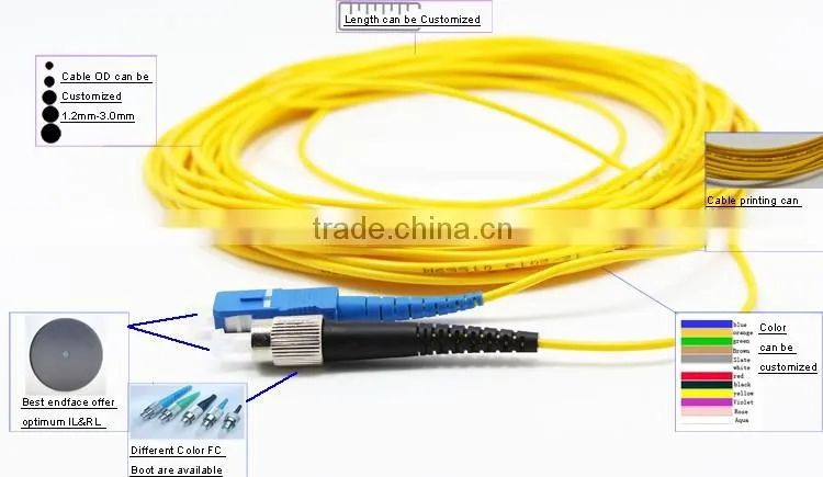 hybrid fiber optic patch cable SC-FC