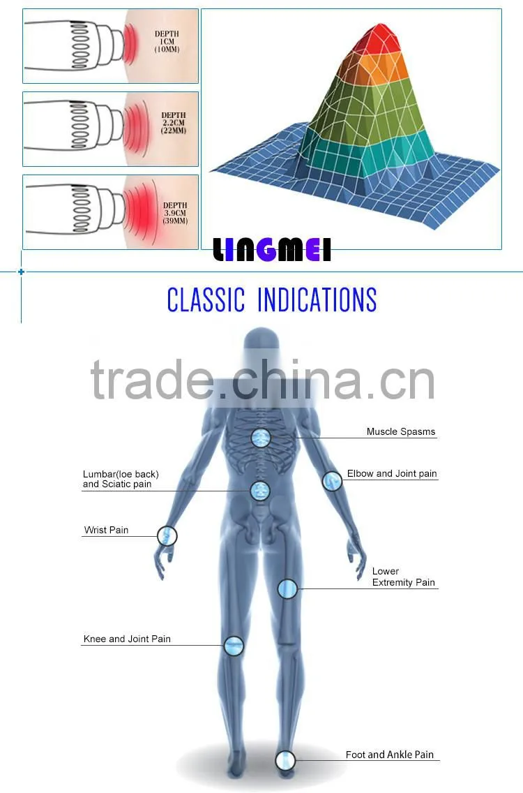 Shock Wave Therapy Physical Device for weight loss and cellulite