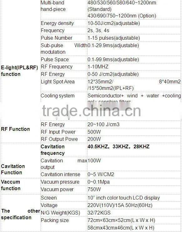 9 in 1 multi-function cavitating slimming with radiofrequency