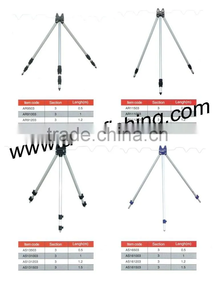 Fishing Rod Support Rod rest set