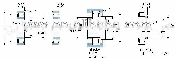 China bearing 22330 high quality self-aligning roller bearing
