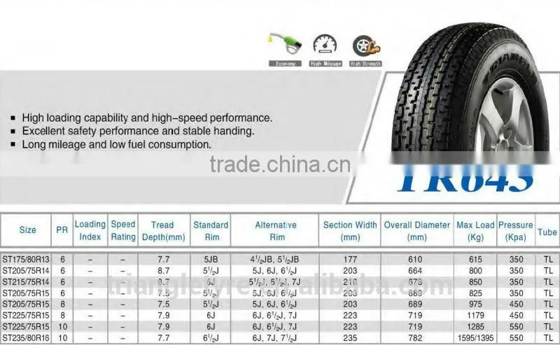 Triangle Brand Radial Special Trailer Tyre ST215/75R14-6PR(TR643)S
