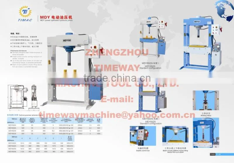 Power hydraulic press
