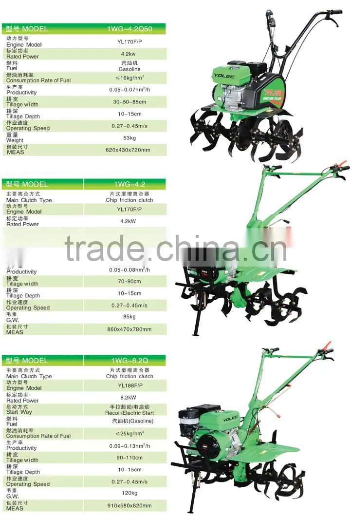 Power Tiller, 13 HP mini gasoline tiller
