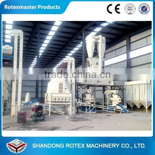 Rubber wood pellet machine Malaysia widely using rubber wood pellet making