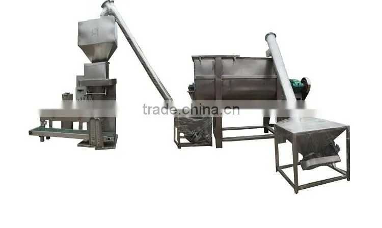 small ribbon blender 304 stainless
