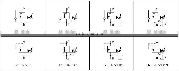hydraulic bypass valve