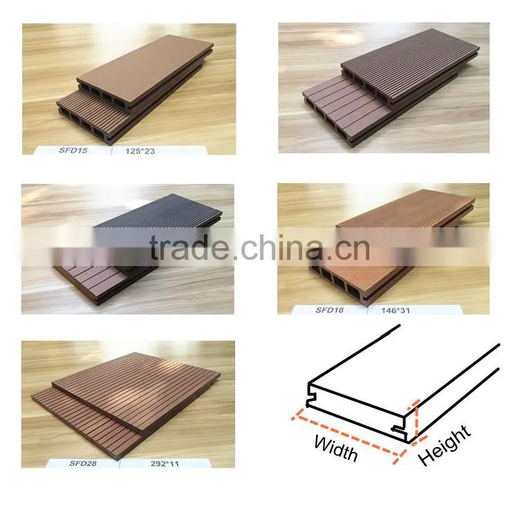 wood plastic composite skirting