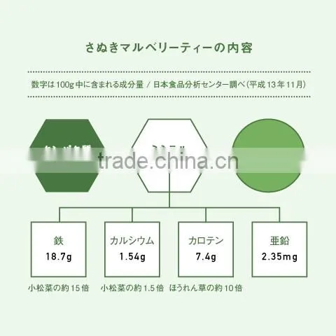 natural and Good quality qualite azawad health benefits chunmee green tea Mulberry Tea with hight quality made in Japan