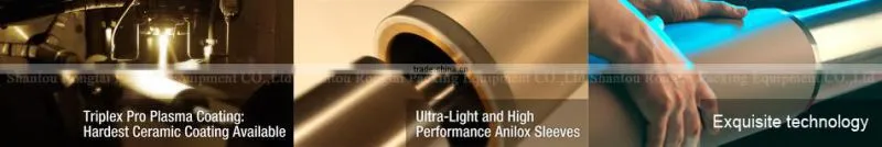 Ceramic Anilox Rollers For Flexographic Printing