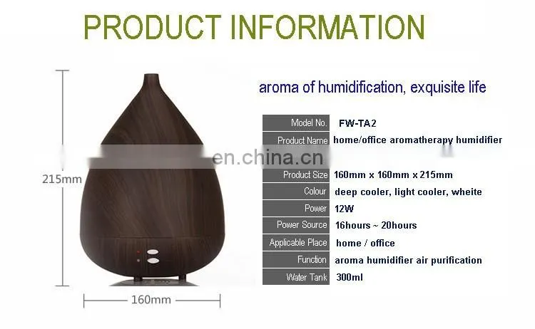 Bangladesh medical oxygen regulator with humidifier