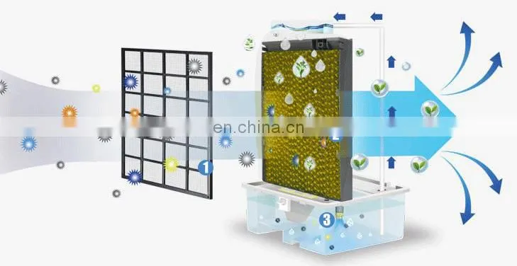 Energy savingremote or mechanical control portable water room air cooling fan
