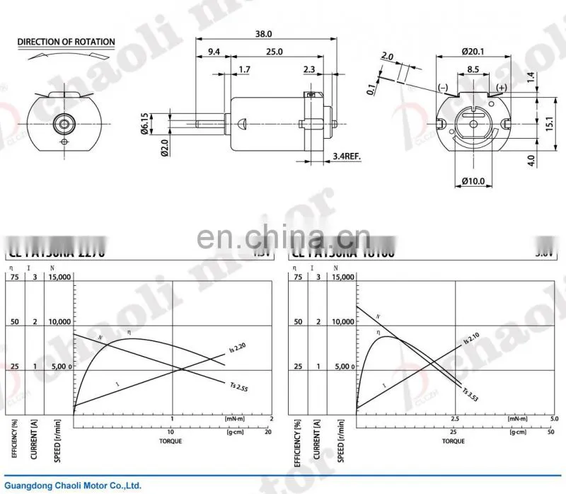 FA130RA small electric motors 12v dc fan motor
