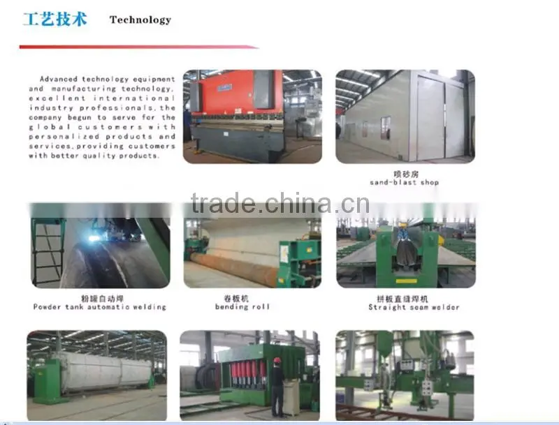 Dongfeng 8m3 refuse truck compactor