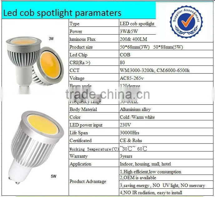 GU10 COB 230v led cob spotlight 3w 5w for Housing , led bulb warm white