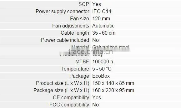 Power Supply AK B1 550W PSU