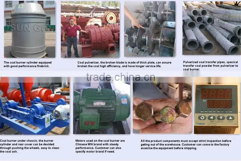 Siemens burner control