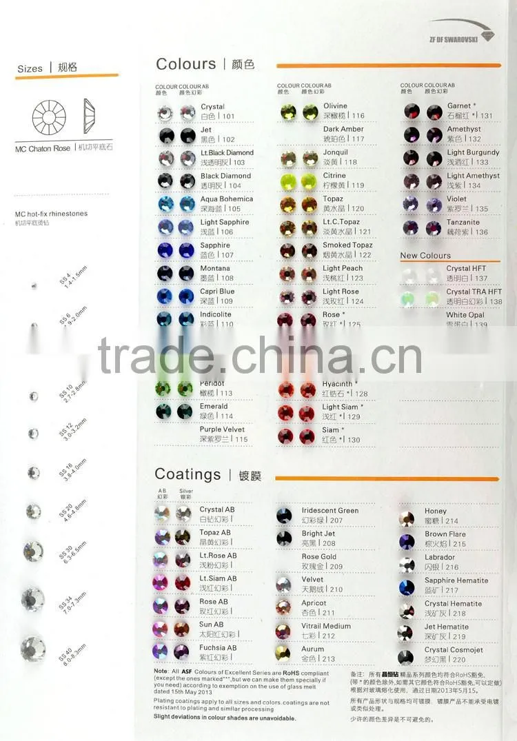 30,000pcs a bag 5mm Epoxy crystal non hot fix flat back rhinestones China factory price