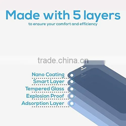 smart key tempered glass screen protector for iphone 6/6plus, added a return key on the screen protector