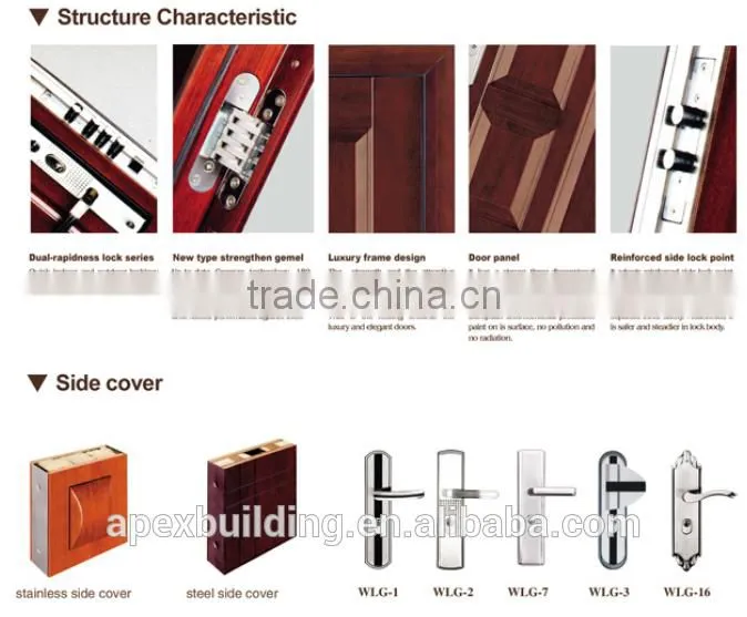 Italian steel security door steel wooden armored door