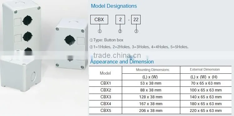 CNTD Innovative Products Double Waterproof Push Button Switch