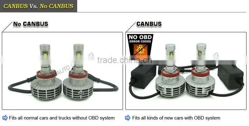 H8 G6 new generation Canbus led head light h4 h7 h8 h9 h11 h13 9004 9005 9006 9007 car led headlight kit