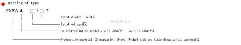 110KV suspension strain type insulators with Grading Ring