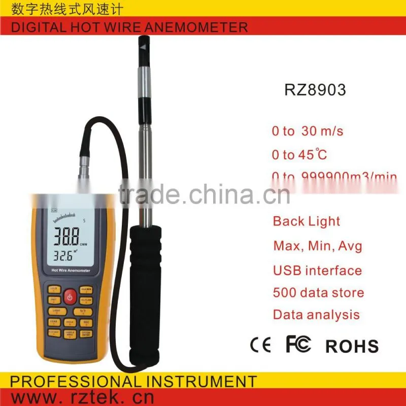 Hot Wire Anemometer RZ8903