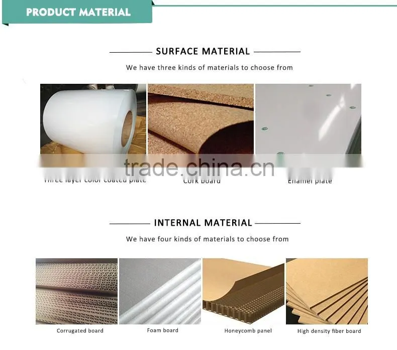 Customized packaging and size of the high hardness silver frame the Whiteboard