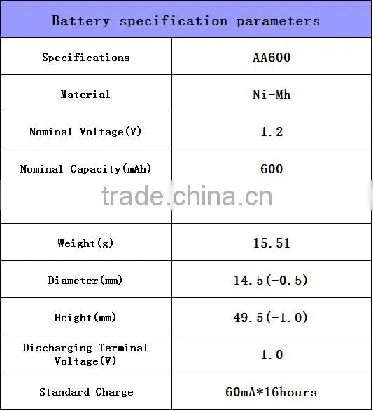 AA 600mAh 1.2 V Quanlity Rechargeable Battery NI-MH 1.2V Rechargeable 2A Battery Baterias Bateria