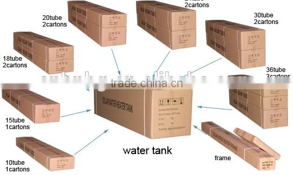 2016 Best quality vacuum tube type solar heater for wather(Manufacturer)