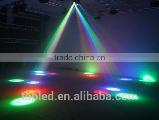 Factory Price Indoor 18x3W RGB Sound-activated LED Laser Disco Light