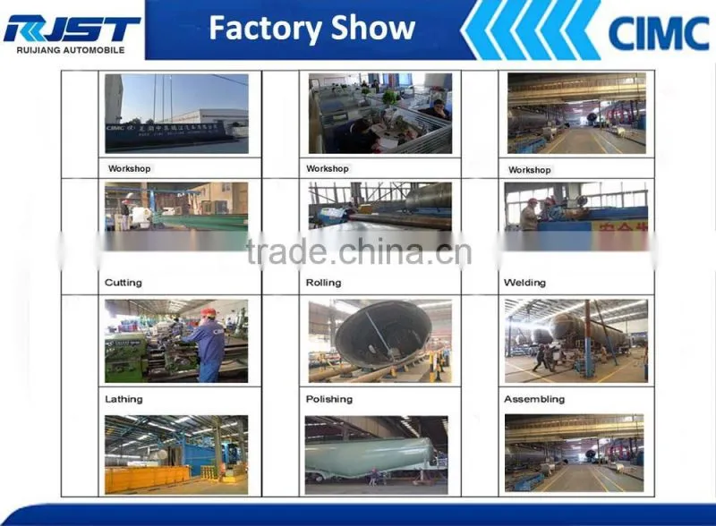 The Side Lift Dump Trailer of CIMC Ruijiang