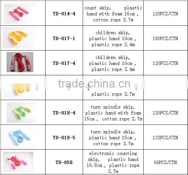 crossfit speed / skipping rope fitness cheap jump ropes