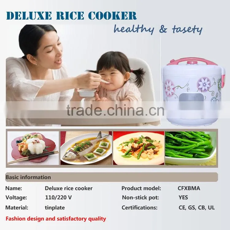 Wholesale Home Utensils auto rice cooker
