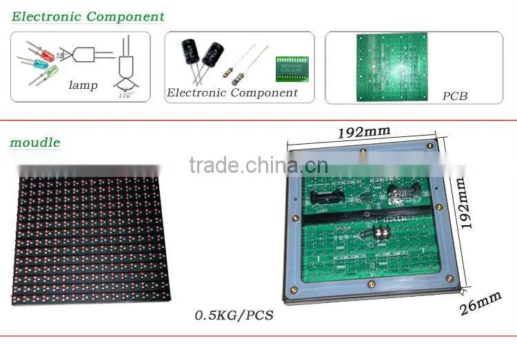 Hot selling full color outdoor p10 led display with great price
