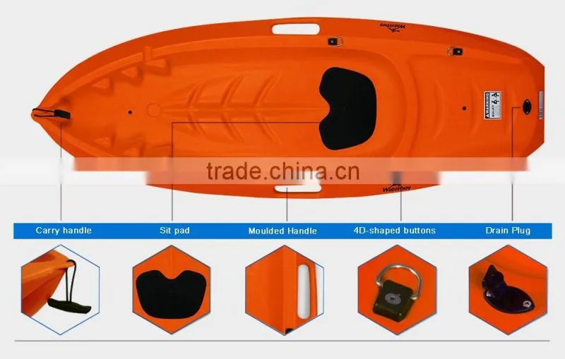Blow Molding Kids Kayak
