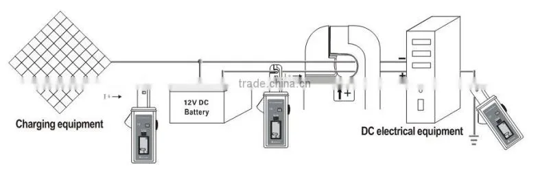 Car DC Leakage Current Clamp Meter with RS232