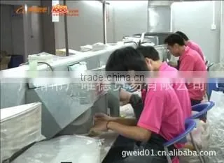Guangzhou Guangweide Trade Co., Ltd. company overview - view 2