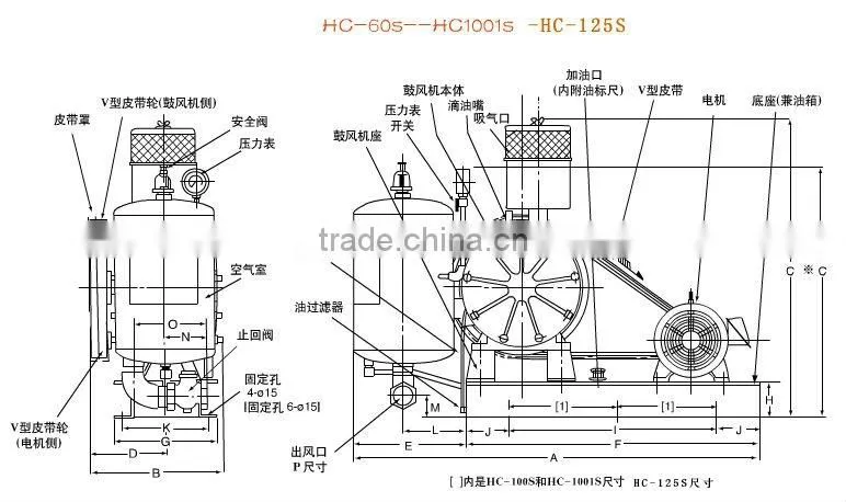 rotary roots blower
