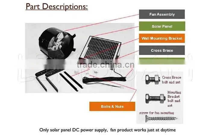 Natural Air Conditioner! 12 inch 45W brushless DC motor Solar gable fan