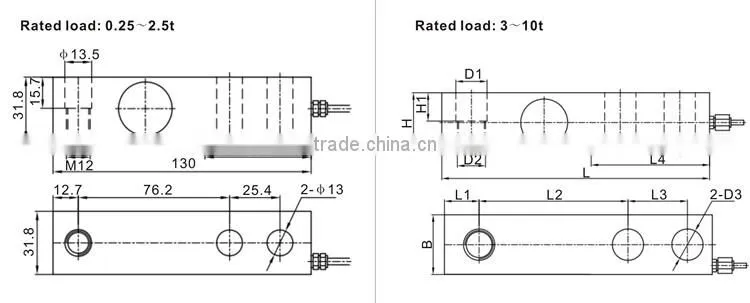 GSB205 Industrial 1 ton analog beam weight sensor