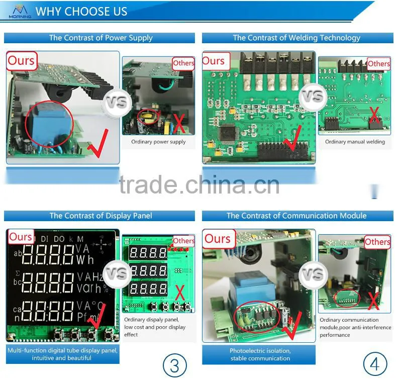 ME-F61J 72*72mm economy type LED display digital frequency meter