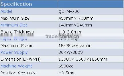 QZFM-700 Automatic Case Making & Inner Laminating Machine