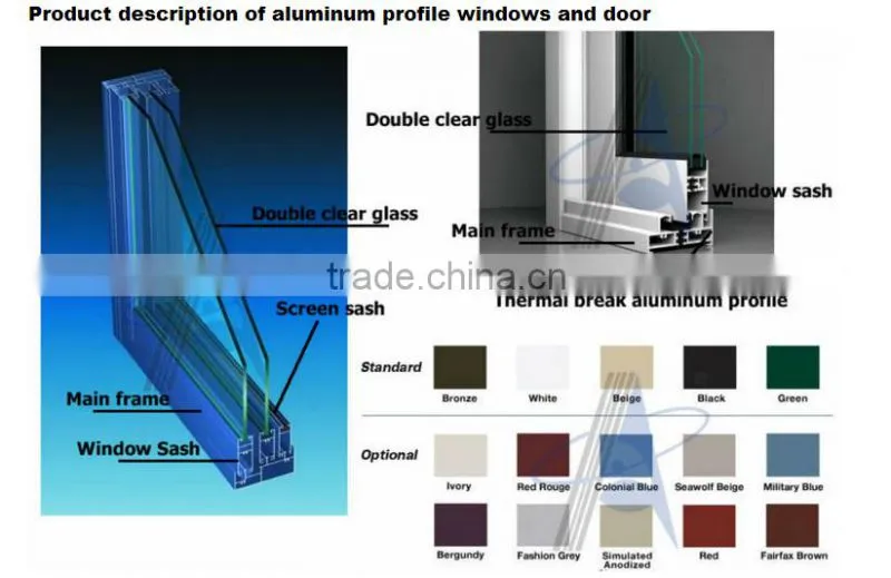 All kinds of double deck glass aluminum alloy wood grain finished windows