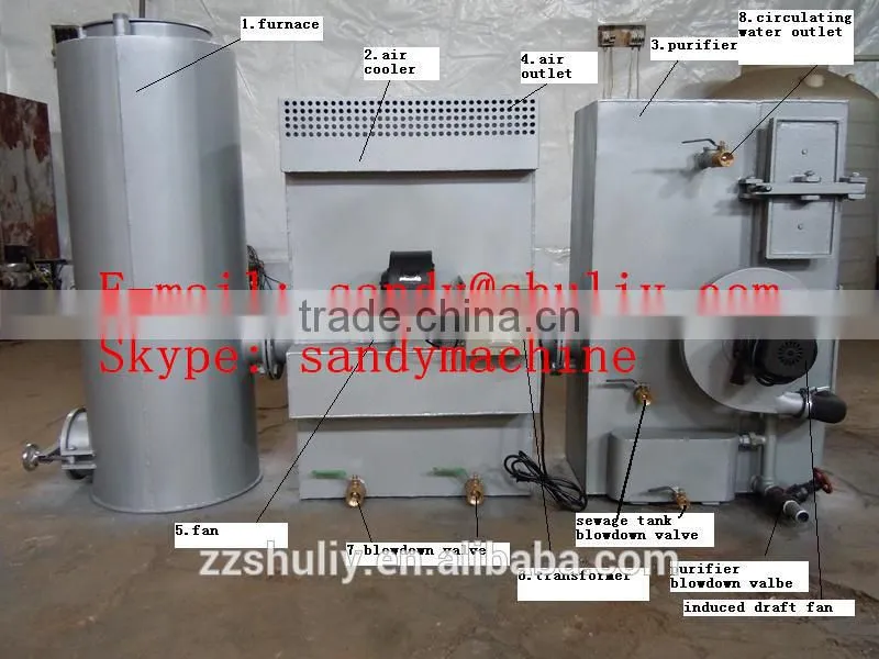 Gasification Furnace Manufacturer