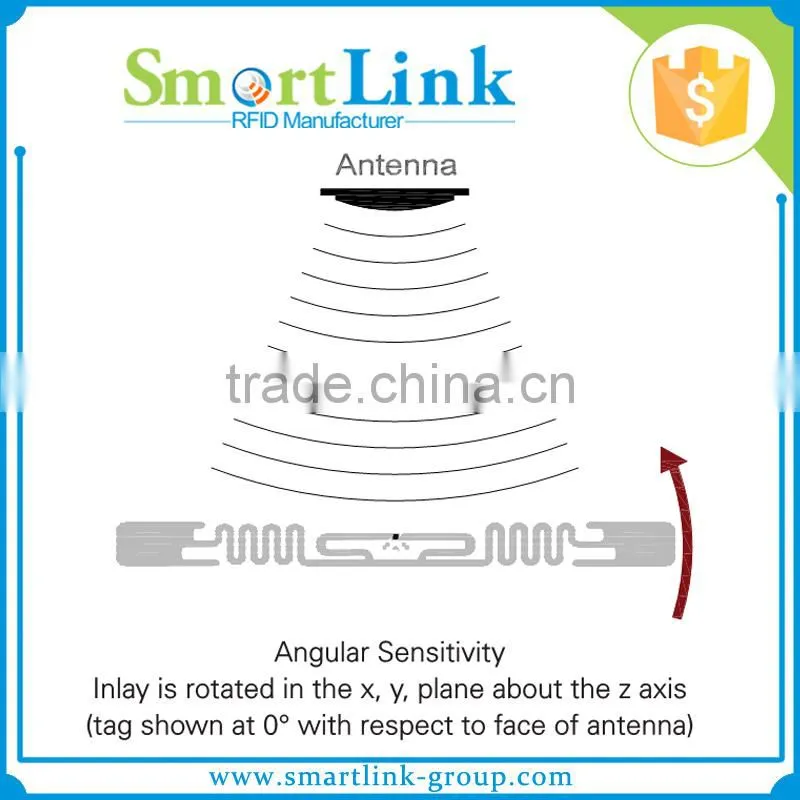 UHF Alien 9640/9740 Smart Label, 860~960MHz Rfid stickerTags,uhf rfid wet inlay for warehouse inventory management