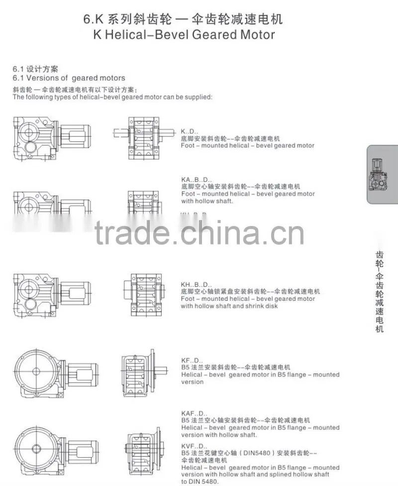 Helical Gearbox