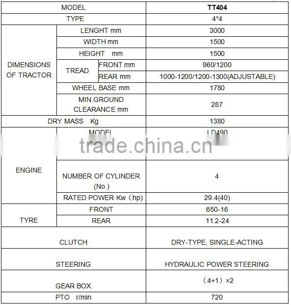 China tractor supplier 4 wheels mini tractor