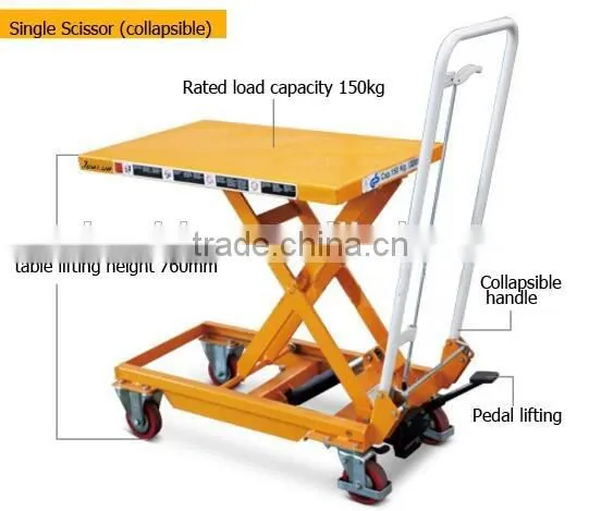 Customized Heavy duty Scissor foot lifting table